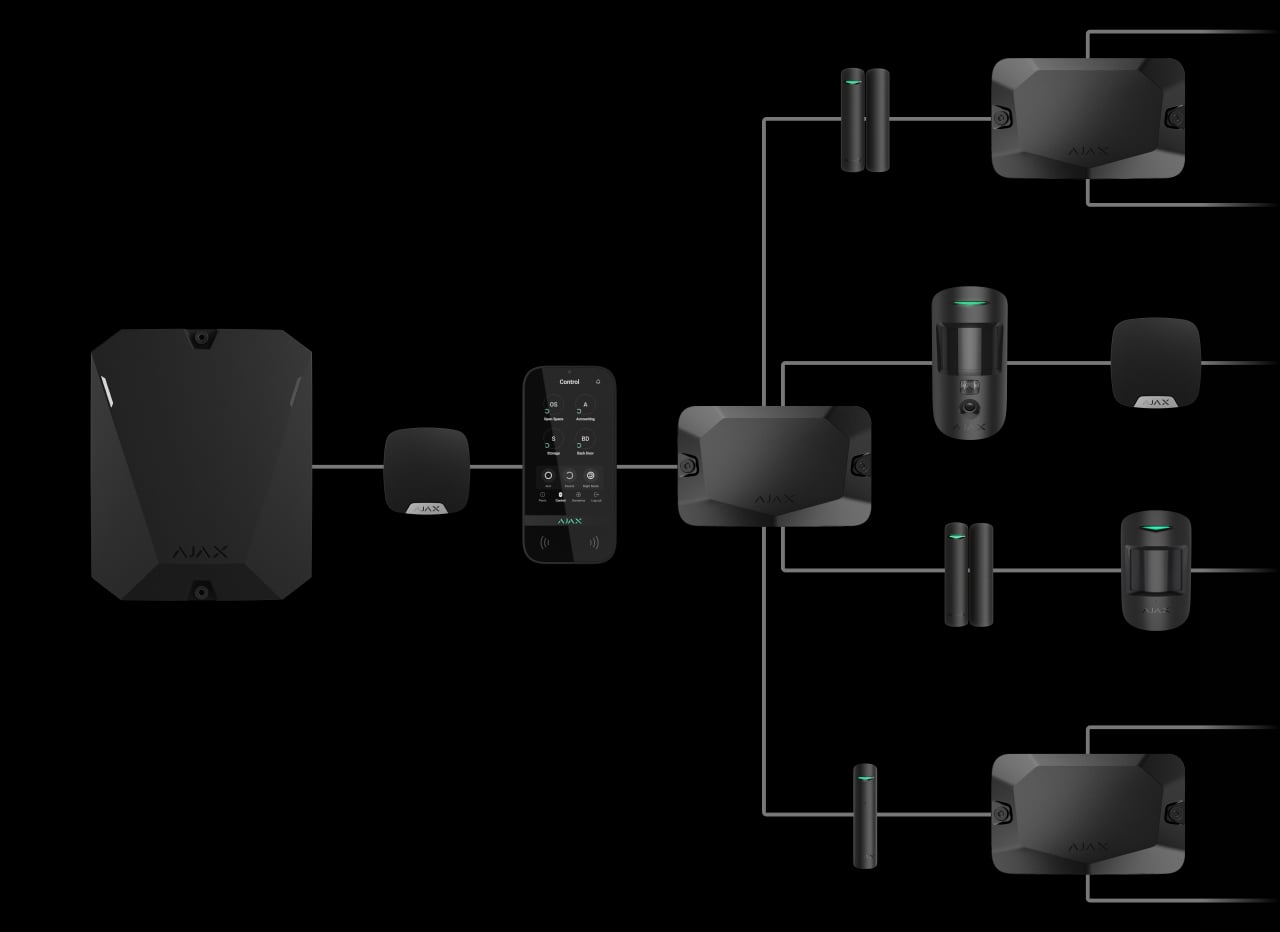 beam-topology